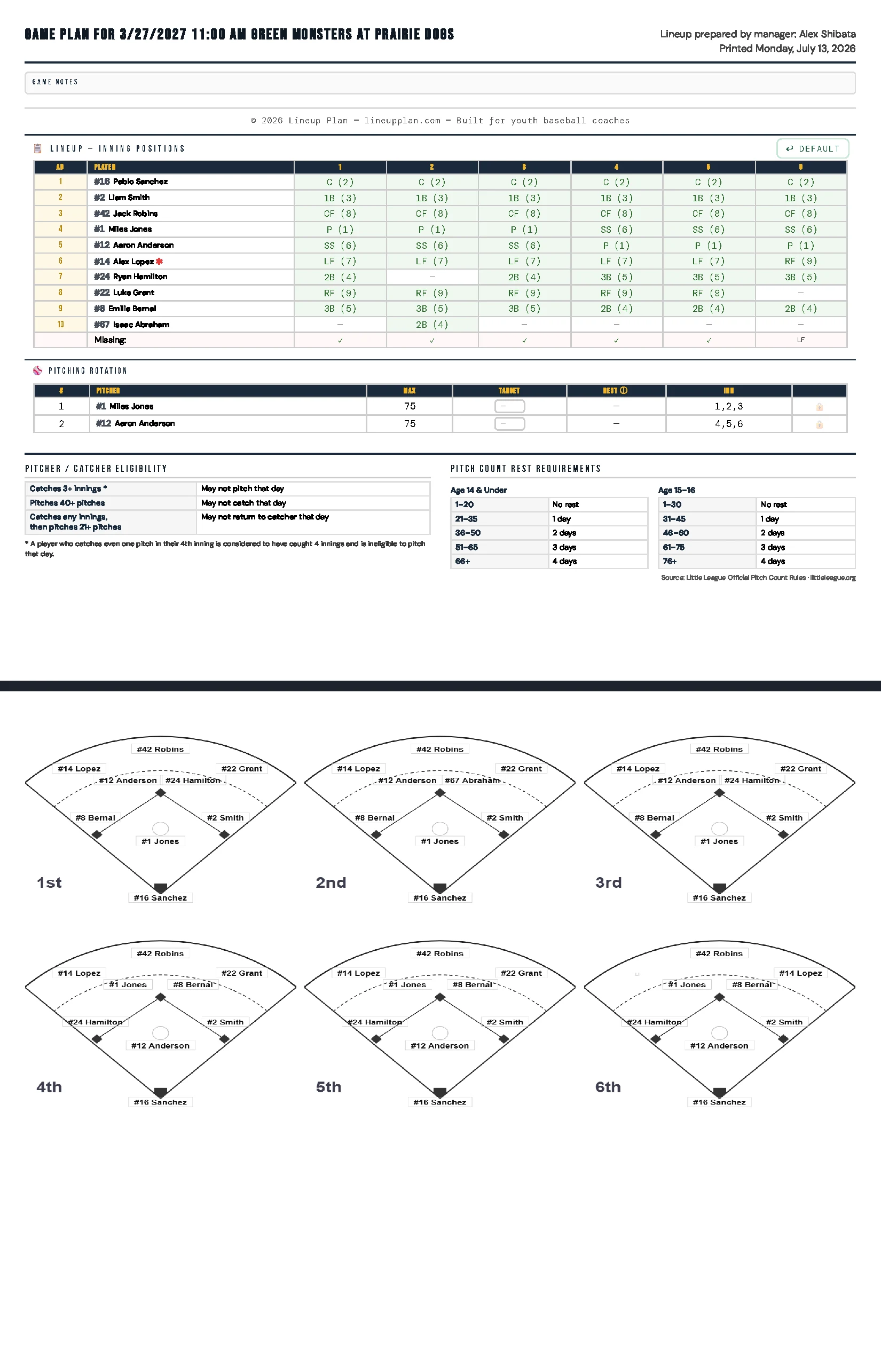 Sample gameday printout